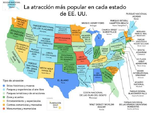 50 atracciones más famosas de cada uno de los 50 estados de USA