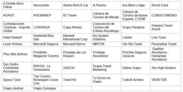 Avavit 2023 - Expositores principales